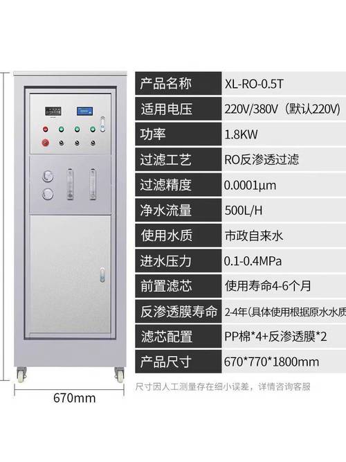 2吨反渗透水处理设备 选购锅炉与直饮水系统前必须明确的5个关键问题